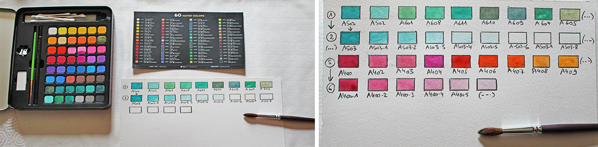 Visuel 3 illustrant l'article Créer un nuancier de couleurs à l’aquarelle