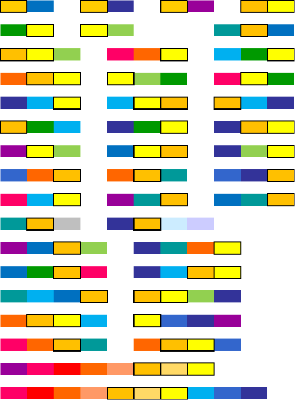 Couleurs en harmonie avec le JAUNE