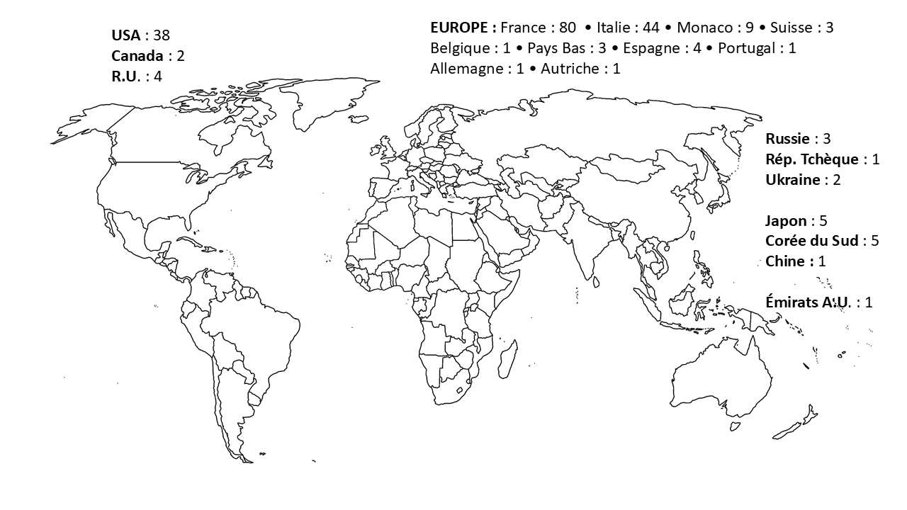 Visuel présentant les statistiques des expositions de peinture d'Eliora Bousquet par pays 2010-2025