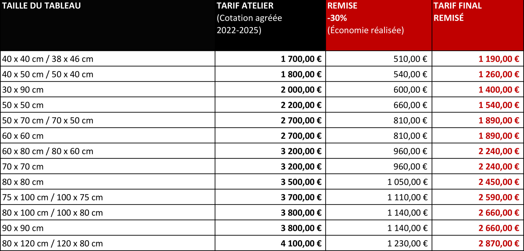 Tableau des remises à moins 30 pour cent pour l'offre spéciale Noël 2023 d'Eliora Bousquet